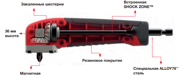 yglovay_nasadka_shockwave.png
