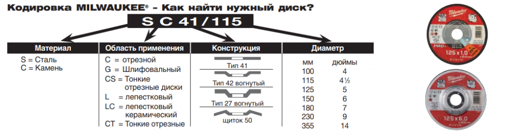 otreznie_i_shlifovalnie_diski.png otreznie_i_shlifovalnie_diski.png