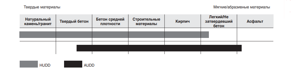 almaznie_diski_speedcross.png almaznie_diski_speedcross.png